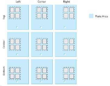 Prinergy Evo Training > Create a simple imposition layout without an imposition program > AlignmentSettings.JPG