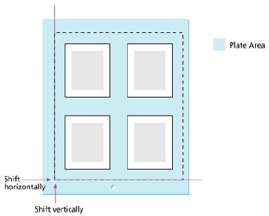 Prinergy Evo Training > Create a simple imposition layout without an imposition program > ShiftAlongSettings.JPG