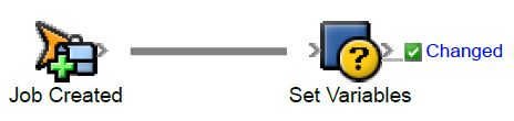 Prinergy 9.0 > Assigning a value to a variable > RBA_UG_Variables_SetVariables.png