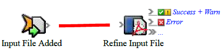 Prinergy System Admin Guides 9.0 > Creating a basic rule set > rba_add_input_file_red.png