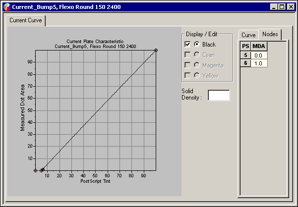 Prinergy System Admin Guides 9.0 > Creating the current curve with the bump (minimum dot value compensation) > worddav5d643a52a313312afaf7061ce2a90bba.png