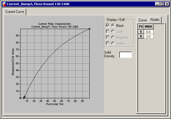 Prinergy System Admin Guides 9.0 > Creating the current curve with the bump (minimum dot value compensation) > worddav6e4c6652059fb2ec4f00b13855ae6cea.png