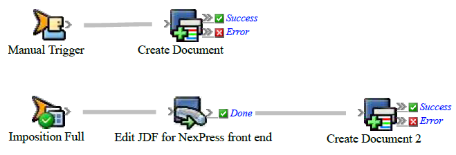 Prinergy System Admin Guides 9.5 > Moving actions within a rule set > rba_moveaction.png