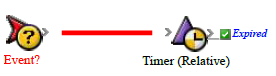 Prinergy System Admin Guides 9.5 > About adding flow actions > rba_Placeholder_TimerRelative.png