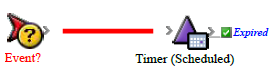 Prinergy System Admin Guides 9.5 > About adding flow actions > rba_Placeholder_TimerScheduled.png
