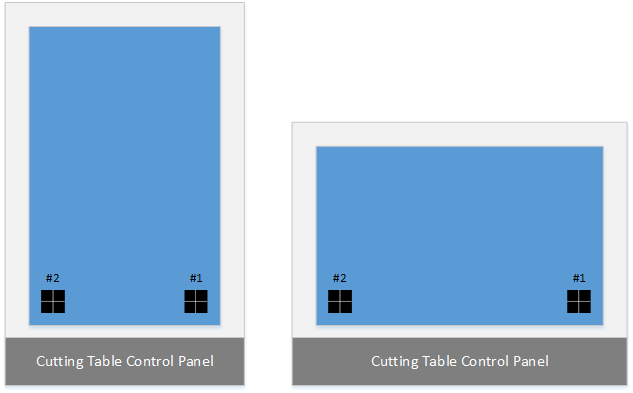 VPS+ > Working with ACM cutting file layouts > ACMTableOrientation.png