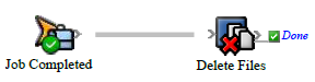 Prinergy 9.5 > Deleting files > rba_JobCompleted_DeleteFiles.png