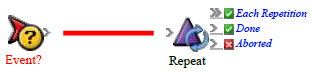 Prinergy 9.5 > About adding flow actions > rba_Placeholder_Repeat.png