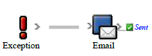 Prinergy 9.5 > Testing the rule set > rba_Exception_Email.png