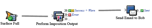 Prinergy 9.5 > What is RBA? > rba_example1.png