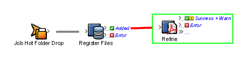 Prinergy Workflow Activity Guide > Use an RBA sample rule tasks > worddav87c27a86f8217ef88eb7d71d05c514c9.png
