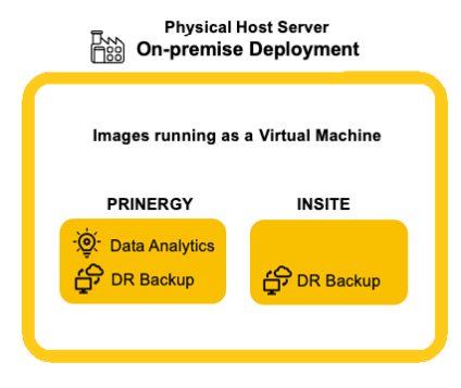 PRINERGY Hybrid Cloud > KODAK PRINERGY Hybrid Cloud White Paper > HybridNew.png