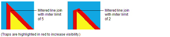 Prinergy Client Guides 11.0 > Setting the trap geometry option > worddava4a9627185a041703cb7c2af1725e47e.png