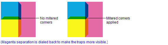 Prinergy Client Guides 11.0 > Setting the trap geometry option > worddavea5723cad35af7f48204c11fbed91ff9.png
