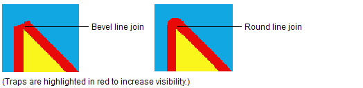 Prinergy Client Guides 11.0 > Setting the trap geometry option > worddavf68d4c0b85c841d945007ed47f305914.png