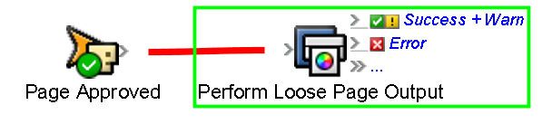 Prinergy Training > Create rule set 2: Create loose page proof > worddavd28151a2925c664eff6c6342fa7ebfb0.png