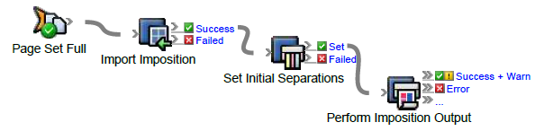 Prinergy Training > Define the imposition output > RBA_Sample6.png