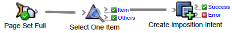 Prinergy Training > Use RBA flow actions - What you need to know > USE_RBA_Flow_Actions4.png