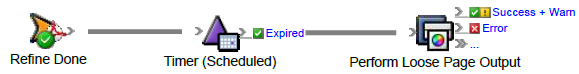 Prinergy Training > Use RBA flow actions - What you need to know > USE_RBA_Flow_Actions7.png