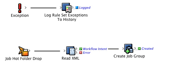 Prinergy Training > Add an exception handler > worddavaf95b06650454b30be981c6e8da43cde.png