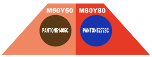 Prinergy Tools 2.0 > Second Trapping > worddav98cc779a010ea88924f2b96c267398ff.png