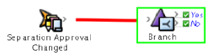 Prinergy Training > Create a final output rule set > RBA_Sample7.png